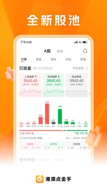 港澳资讯点金手官网版v3.0.0 3