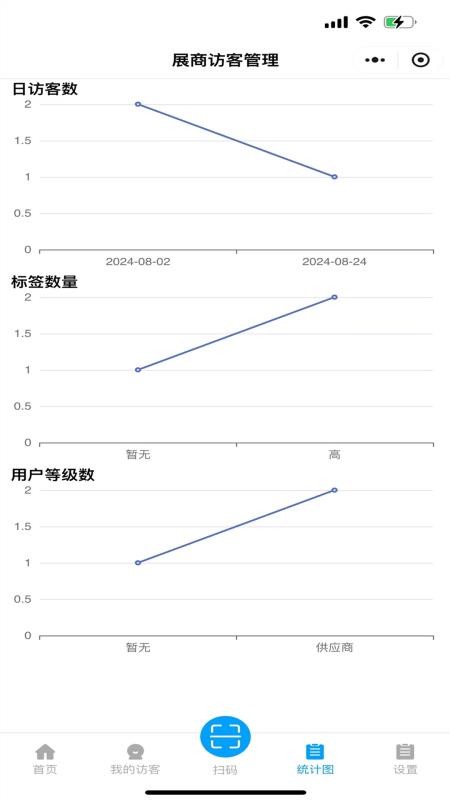 展商访客管理手机版v1.1.4(1)