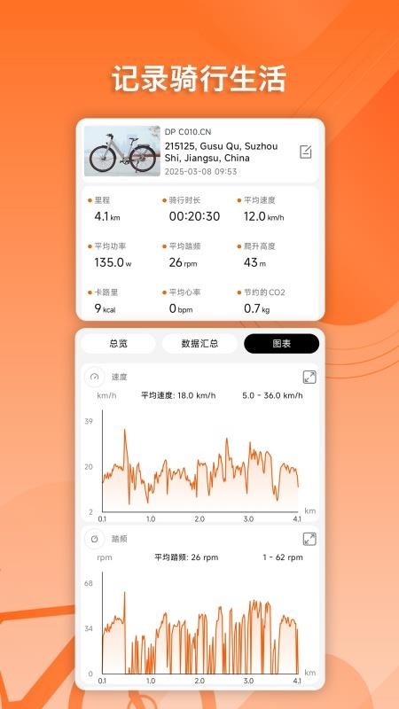 Bafang Go官方版v4.0.6(2)