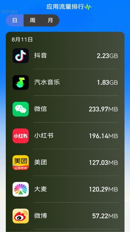 智享无限流量官方版v2.0.1(3)