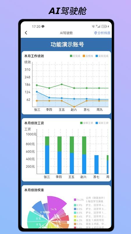 ai云绩效软件v3.4.1(1)