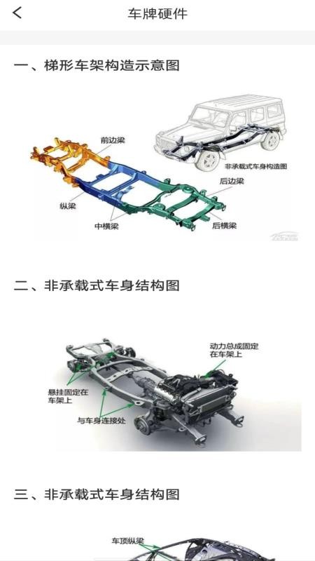 交通违章信息通客户端v1.0.0 1