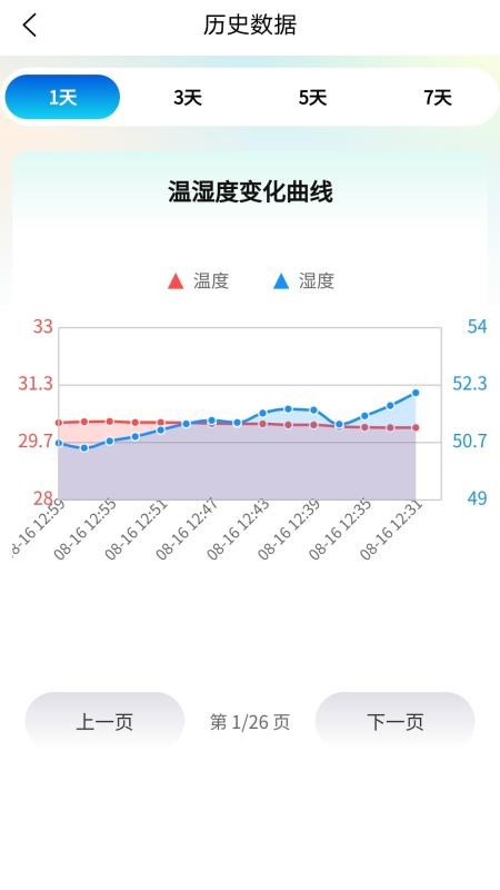 观农四季手机版v1.0.0(2)