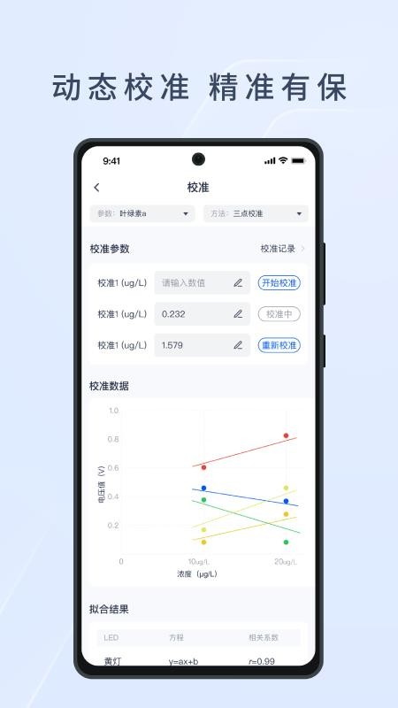 HEE水文生态环境监测系统软件v1.0.0(3)
