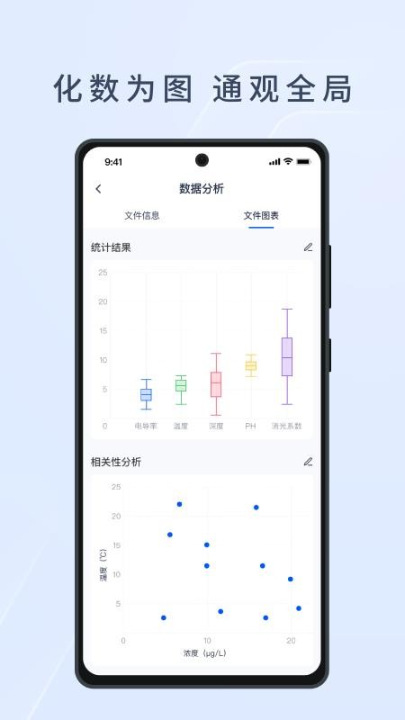 HEE水文生态环境监测系统软件v1.0.0(4)