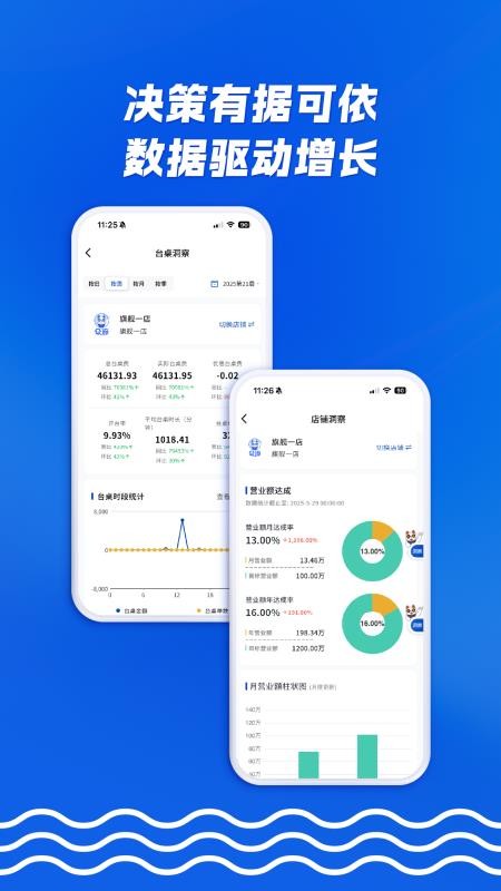 众流生意v6.6.51(5)