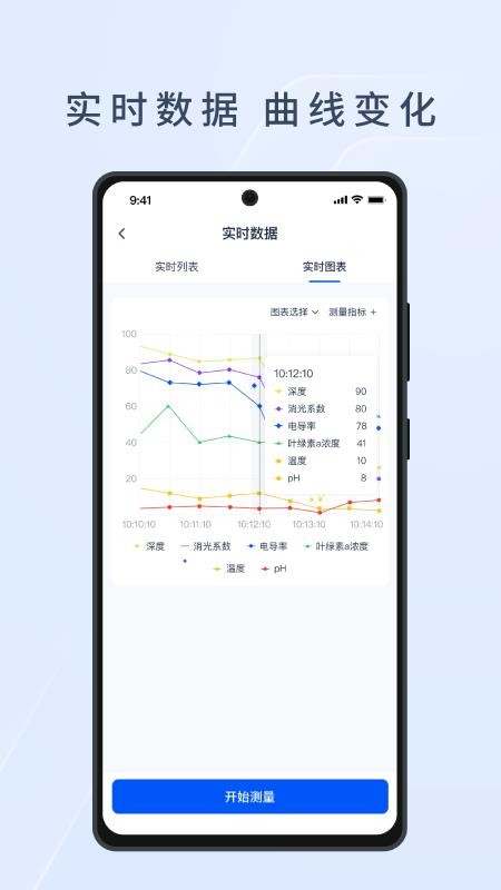 HEE水文生态环境监测系统软件v1.0.0(1)