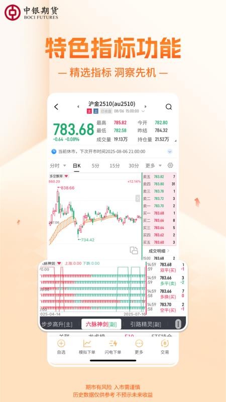 中银期货专业版官网版(3)