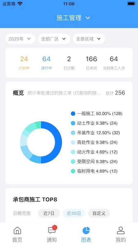 eFMS官方版v2.18.4(3)