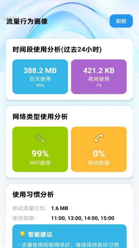 免费流量通官方版v2.0.1 2