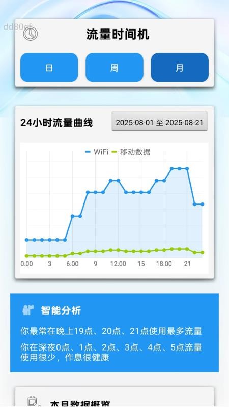 免费流量通官方版v2.0.1 4