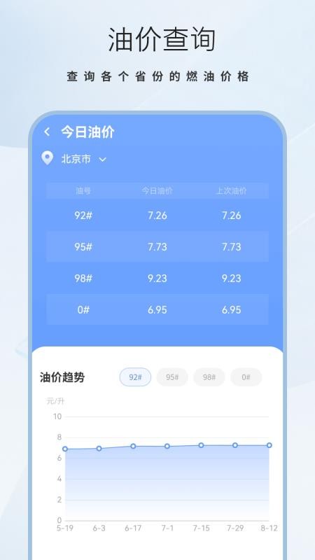 考驾驶证易过手机版(5)