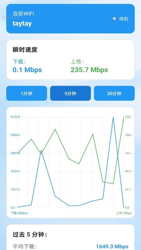 全通WiFi最新版v2.0.1(4)