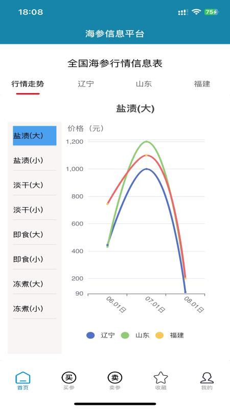 海参之家官方版