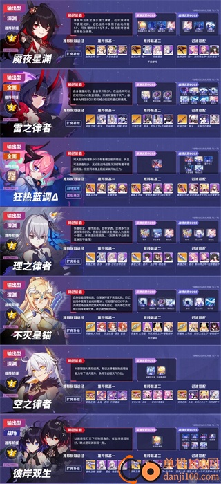 崩坏3国际版Honkai Impact 3rd