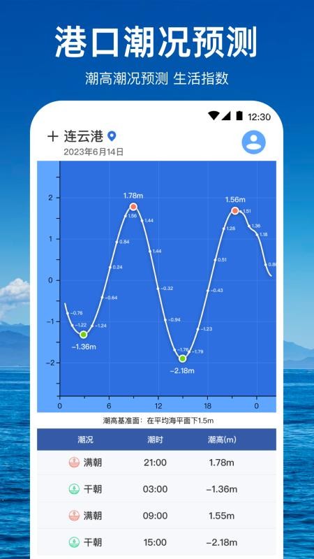潮汐天气预报最新版v3.4.0(4)