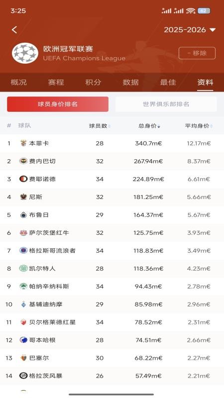 看球杯官方版v3.0.0(3)