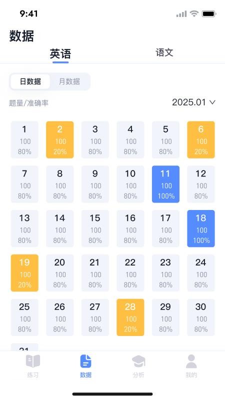 唰唰题最新版v1.0.8(5)