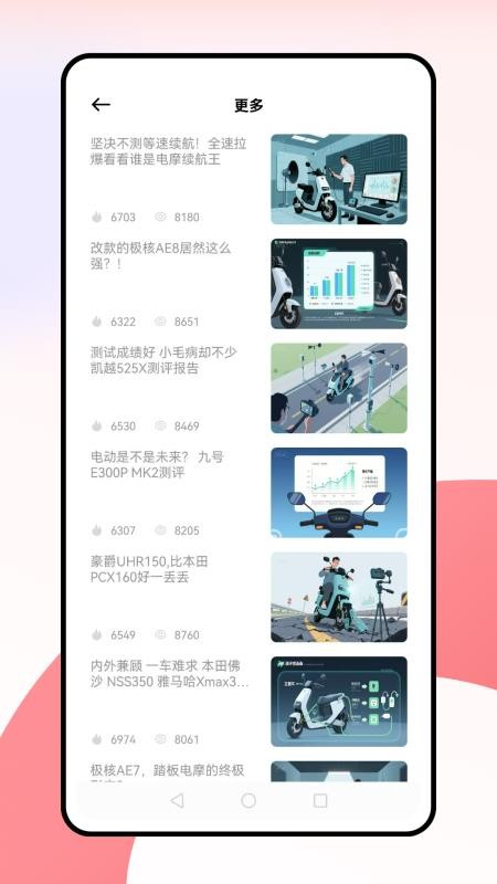 电动车之家官网版v1.0.0(4)