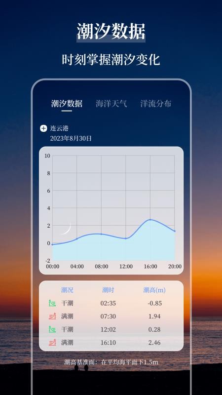 海洋天气通官方版v3.5.3(1)
