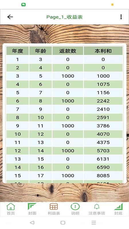 保单释官网版v1.0.0(3)