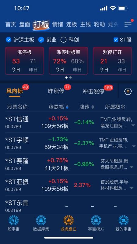 股宇宙·多模方官网版(3)