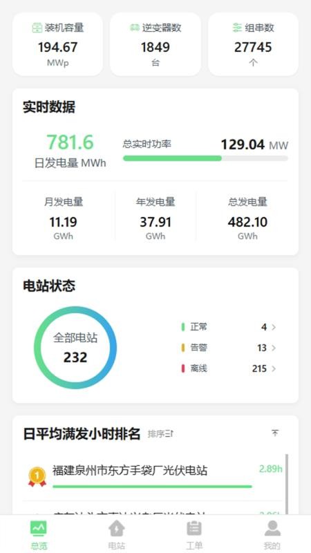 中粤绿能手机版v2.1.9(2)