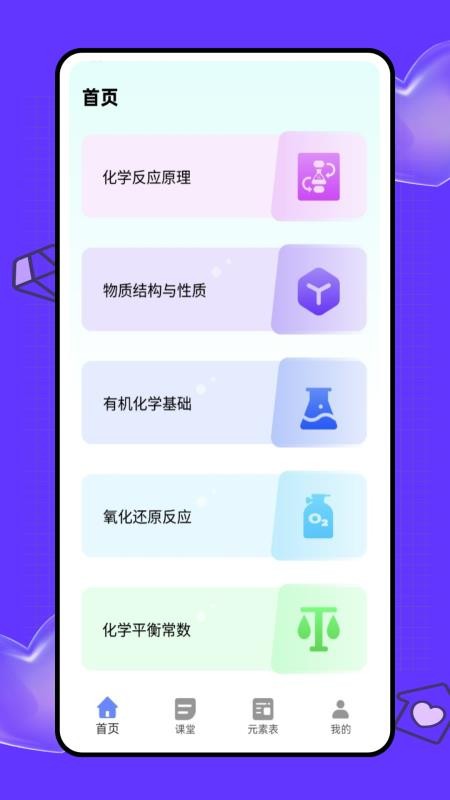 虚拟实验室软件v1.0.0(1)