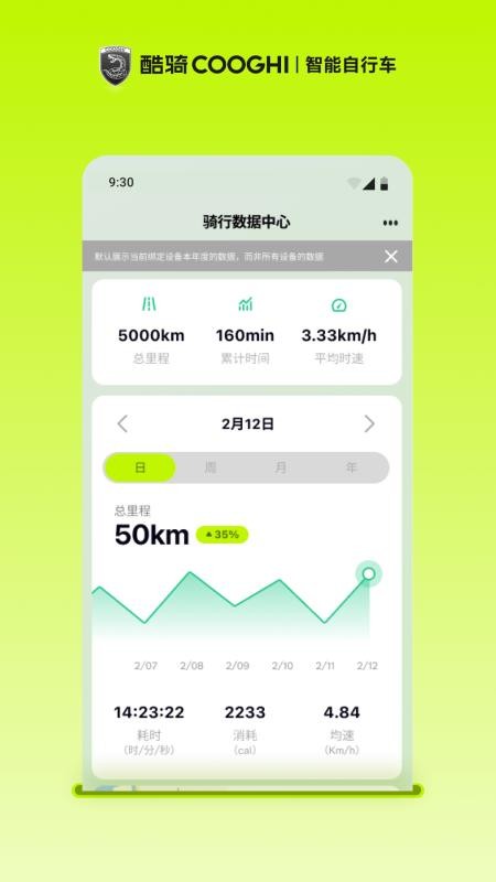 酷骑COOGHI官网版v1.0.1(4)