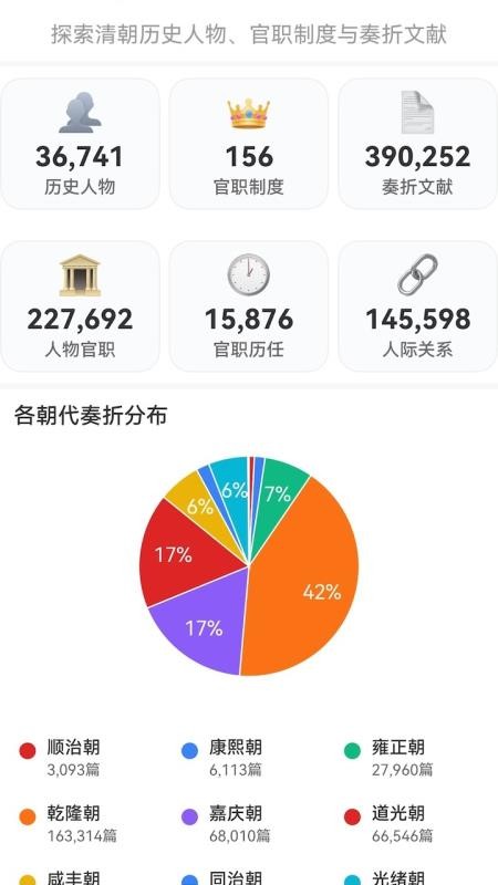 清史数据库官方版v1.0.0 5