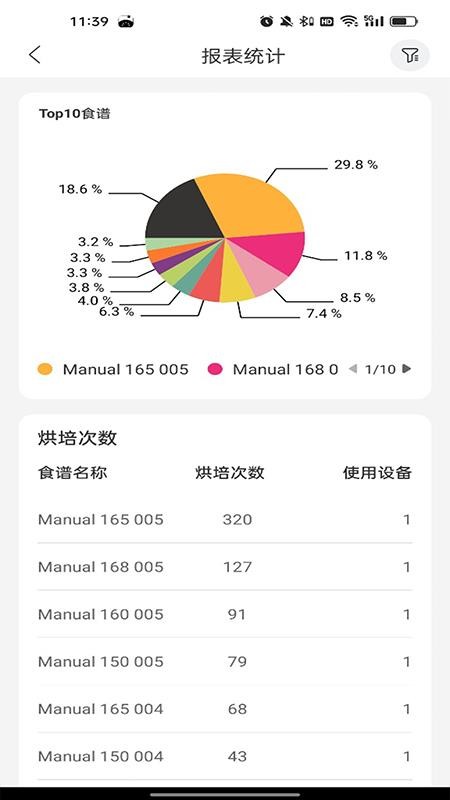 烤箱智能控制最新版v1.0.2 1