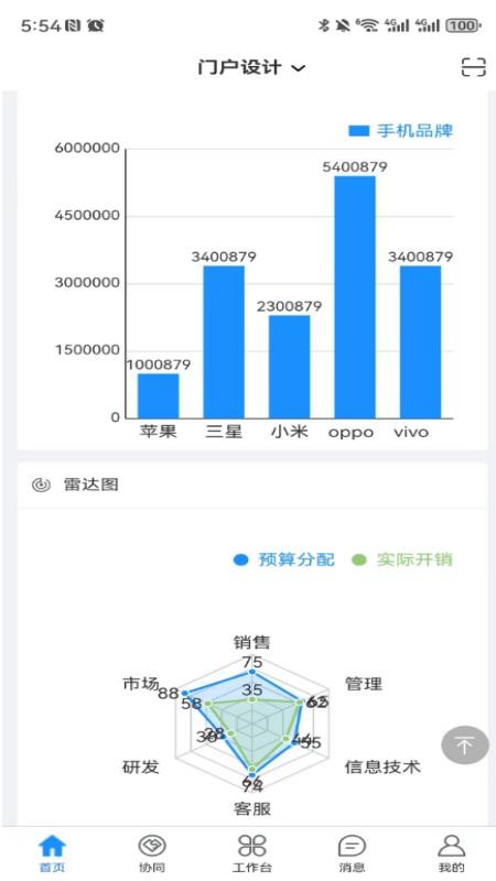 海软云CRM手机版v6.3.2(3)