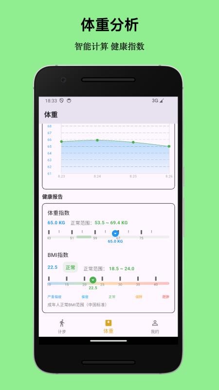 健康伴侣最新版v1.0.0(2)