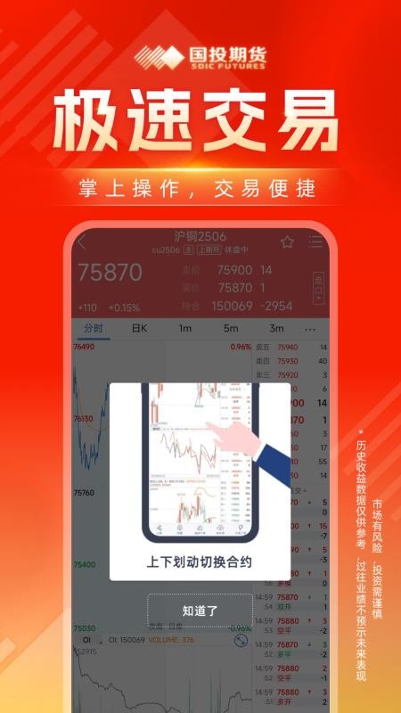 国投期货官网版(1)