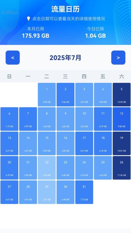 免费流量王appv2.0.1(5)
