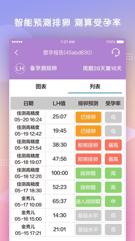 塑孕手机版v2.8.6 3