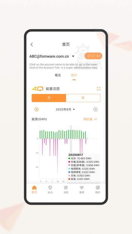 FOMware官网版v25.9.1(3)