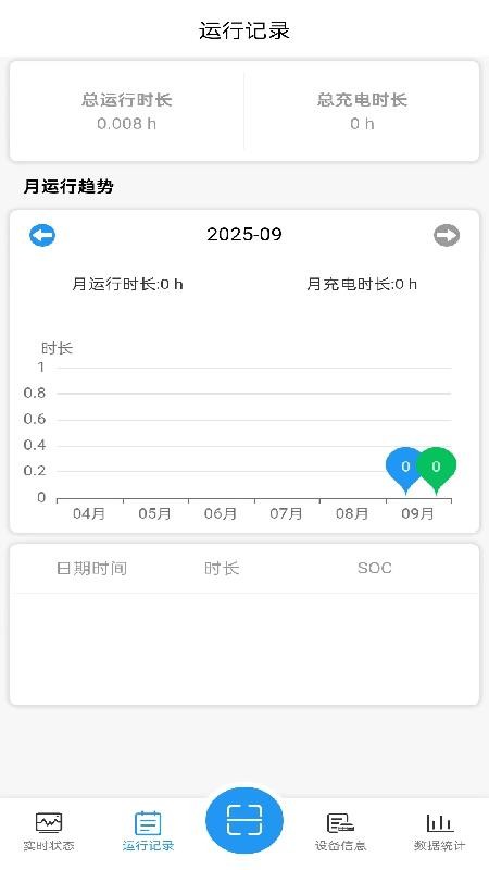行一BMS官网版v1.0.2(2)