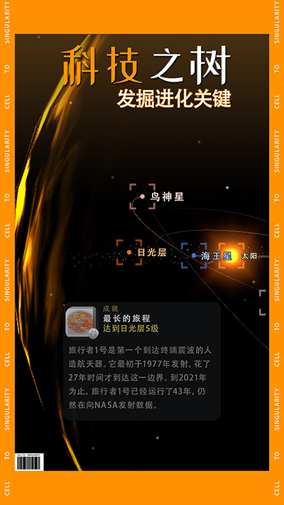 从细胞到奇点现实重启游戏(Cell to Singularity)v39.05 4