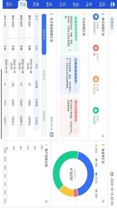 果蔬小烨平板端官网版