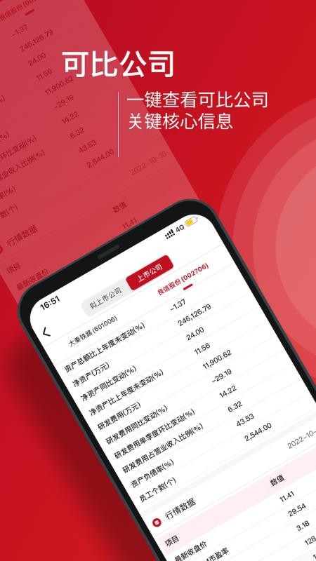 九富通最新版v2.2.3(1)
