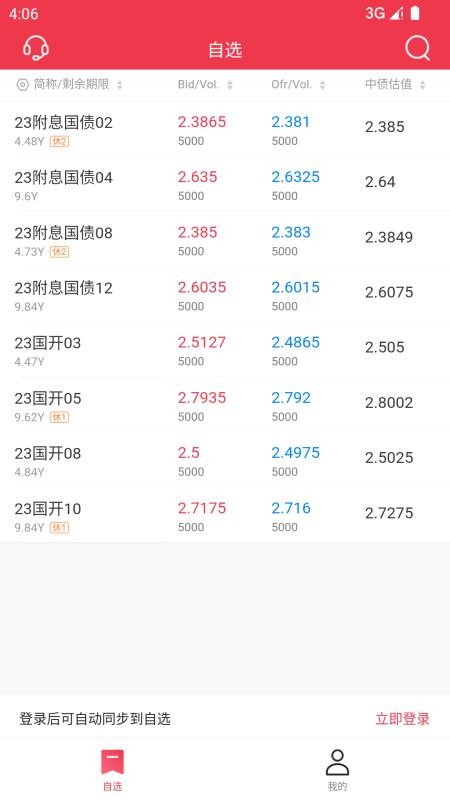 OneBP最新版