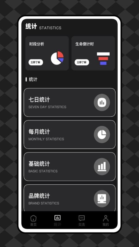 itSmoke每日戒烟官网版v1.0.1 3