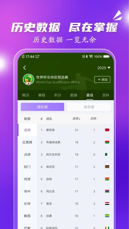 极光体育官方版v3.0.0 1