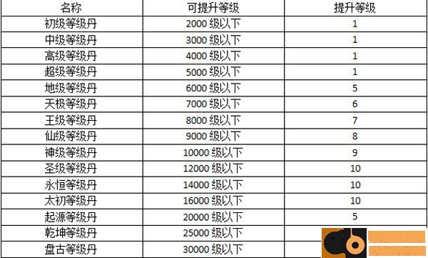 热血寻秦九游版