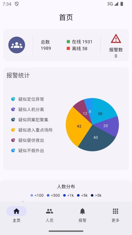 太平洋矫务通管理端官网版