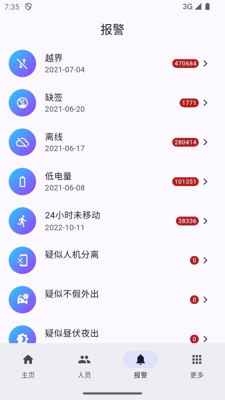 太平洋矫务通管理端官网版v1.0.0 2