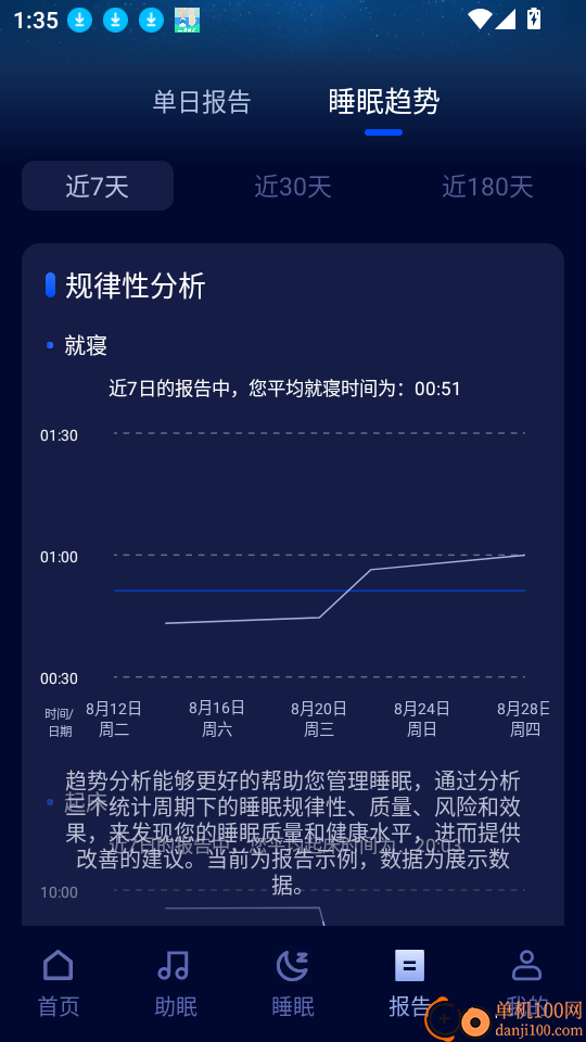 睡眠超人最新版