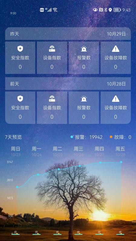 Niisten手机版v3.6 3