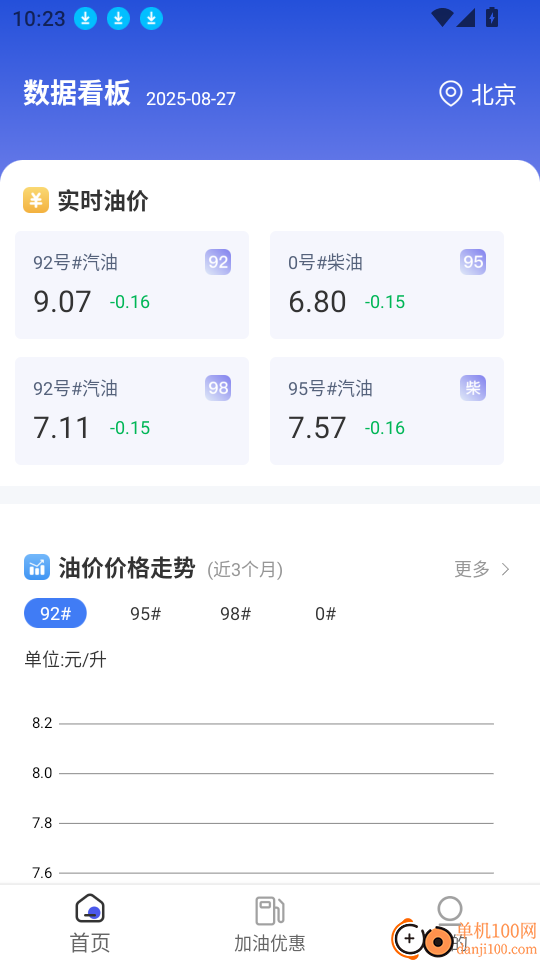 加油优惠出行最新版